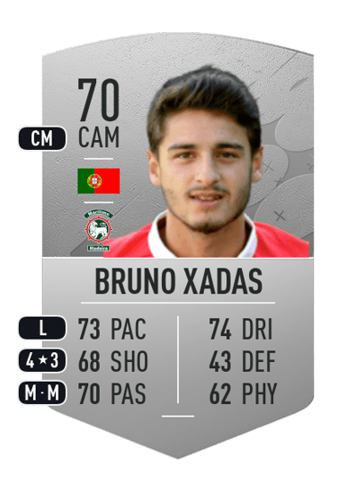 Bruno Xadas Common 70 OVR