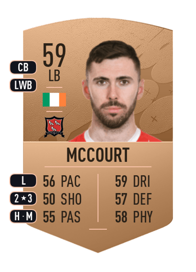 Robbie McCourt Common 59 OVR