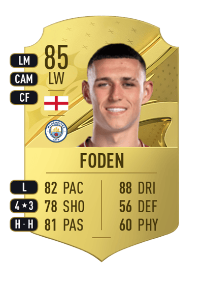 Phil Foden Rare 85 OVR
