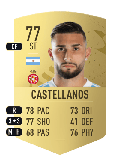Valentin Castellanos Common 77 OVR