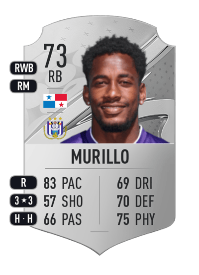 Michael Murillo Rare 73 OVR