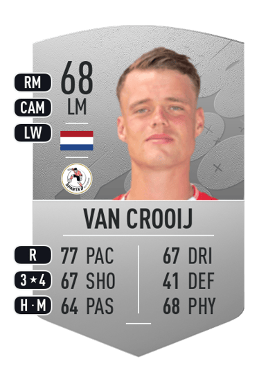 Vito van Crooij Common 68 OVR