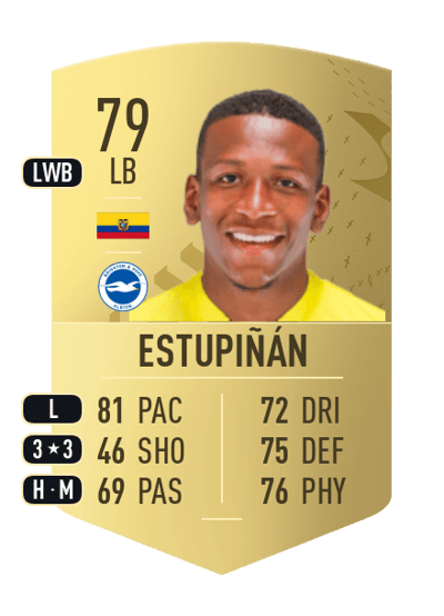 Pervis Estupiñán Common 79 OVR