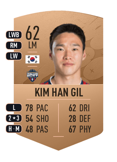 Kim Han Gil Common 62 OVR