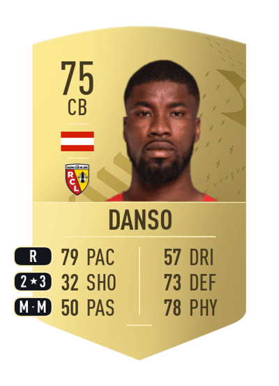 Kevin Danso Common 75 OVR