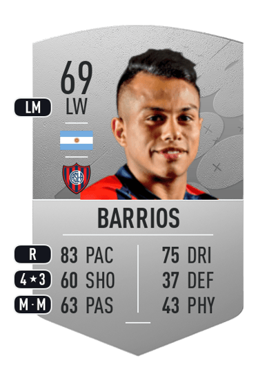 Nahuel Barrios Common 69 OVR