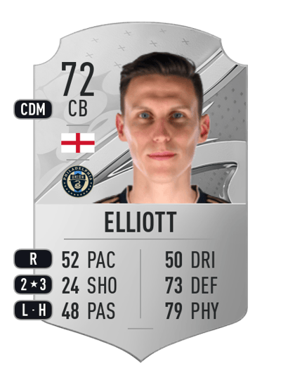 Jack Elliott Rare 72 OVR