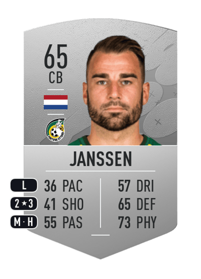 Roel Janssen Common 65 OVR