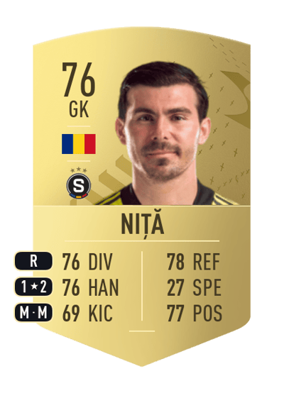 Florin Niță Common 76 OVR