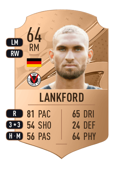 Kevin Lankford Rare 64 OVR