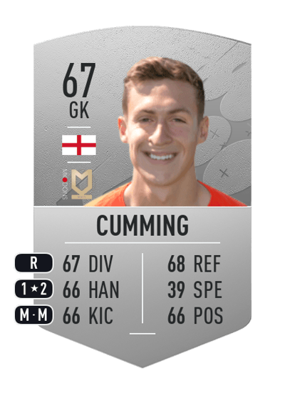 Jamie Cumming Common 67 OVR