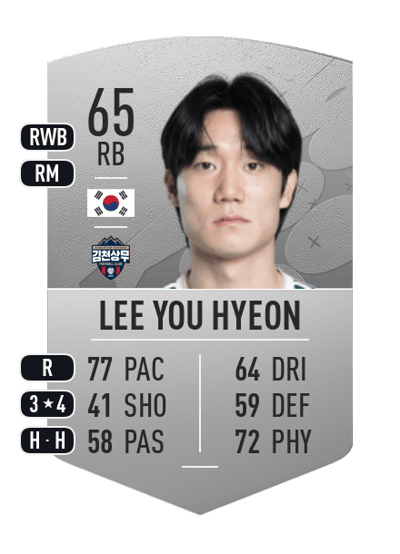 Lee You Hyeon Common 65 OVR