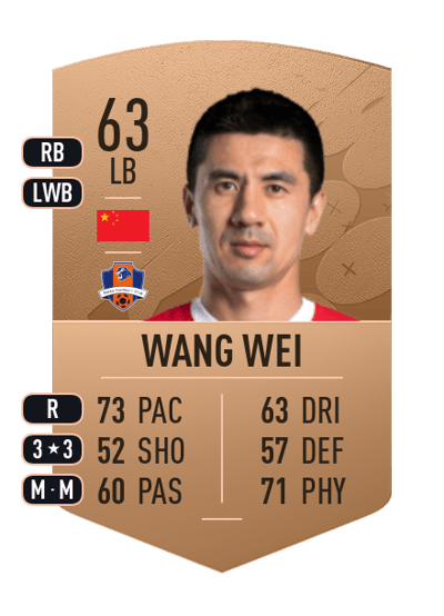 Wang Wei Common 63 OVR
