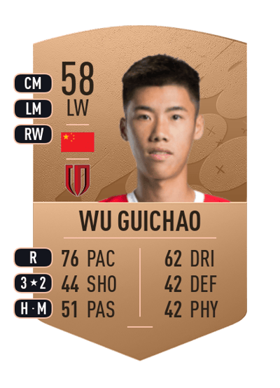 Wu Guichao Common 58 OVR