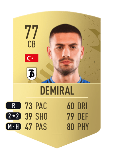 Merih Demiral Common 77 OVR