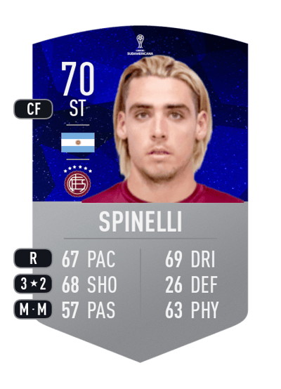 Claudio Spinelli CONMEBOL SUDAMERICANA 70 OVR