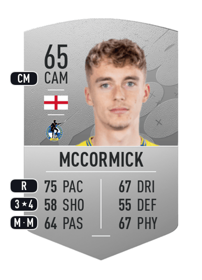 Luke McCormick Common 65 OVR
