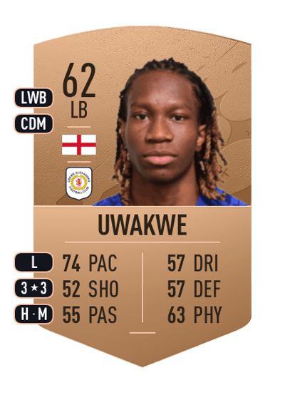 Tariq Uwakwe Common 62 OVR