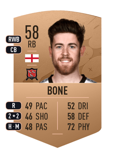 Sam Bone Common 58 OVR