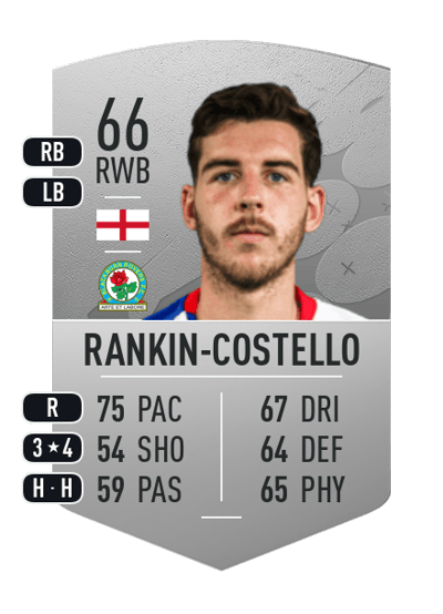 Joe Rankin-Costello Common 66 OVR