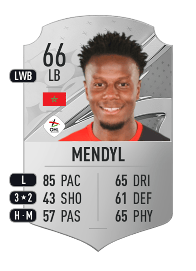 Hamza Mendyl Rare 66 OVR