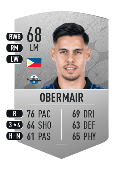 Raphael Obermair Common 68 OVR