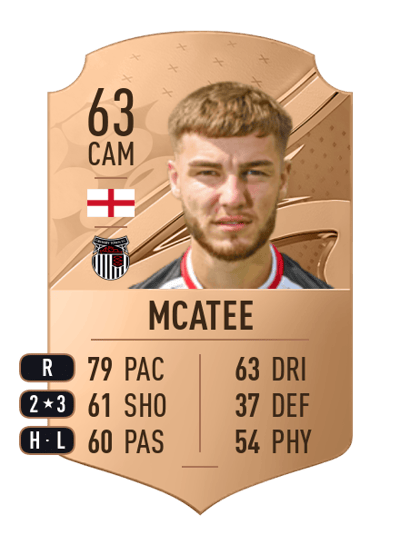 John McAtee Rare 63 OVR