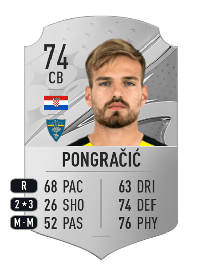 Marin Pongračić Rare 74 OVR