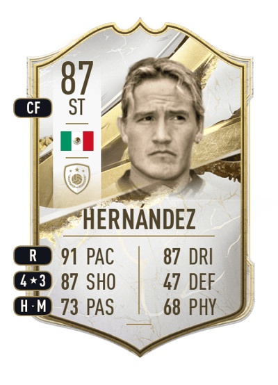 Luis Hernández Icon 87 OVR