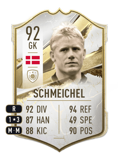 Peter Schmeichel Icon 92 OVR