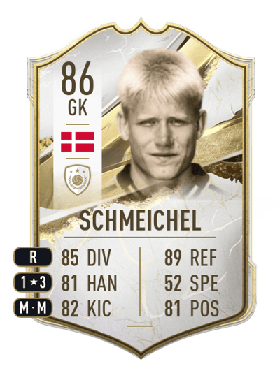 Peter Schmeichel Icon 86 OVR