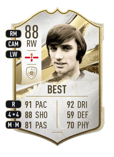 George Best Icon 88 OVR