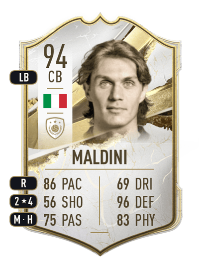 Paolo Maldini Icon 94 OVR