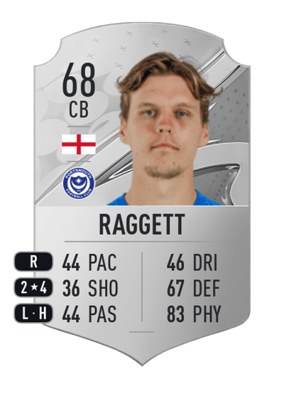 Sean Raggett Rare 68 OVR