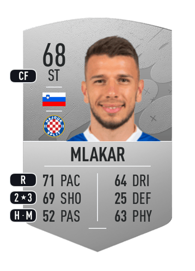 Jan Mlakar Common 68 OVR