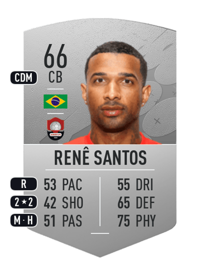 Renê Santos Common 66 OVR