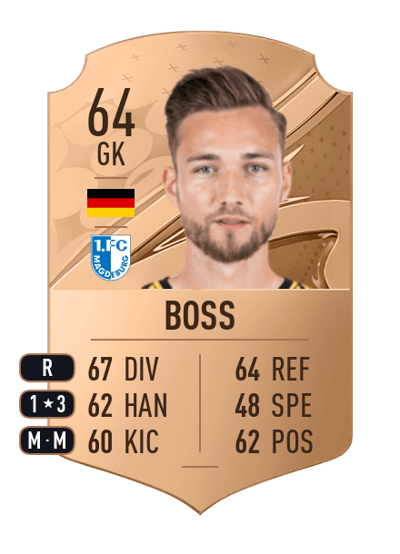 Tim Boss Rare 64 OVR