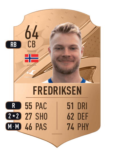 Ulrik Fredriksen Rare 64 OVR
