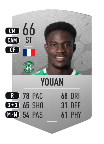 Élie Youan Common 66 OVR