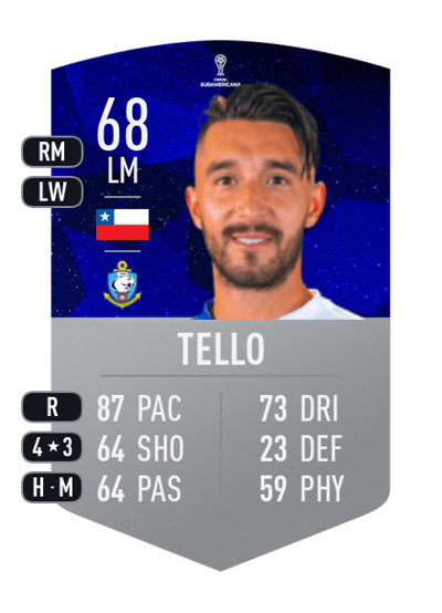 Gary Tello CONMEBOL SUDAMERICANA 68 OVR