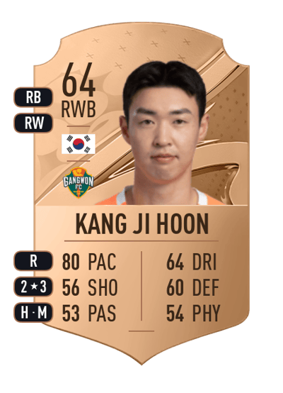 Kang Ji Hoon Rare 64 OVR