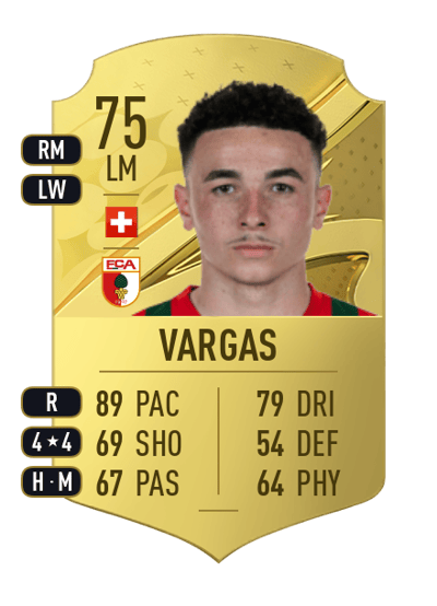 Ruben Vargas Rare 75 OVR