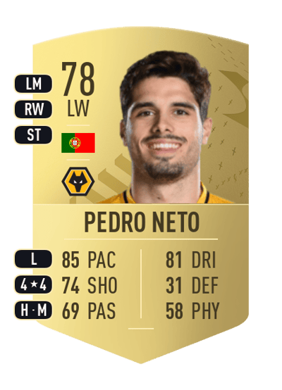 Pedro Neto Common 78 OVR