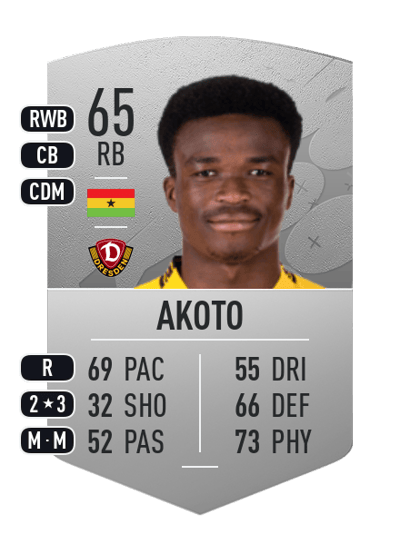 Michael Akoto Common 65 OVR