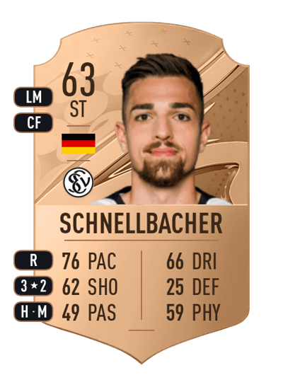 Luca Schnellbacher Rare 63 OVR