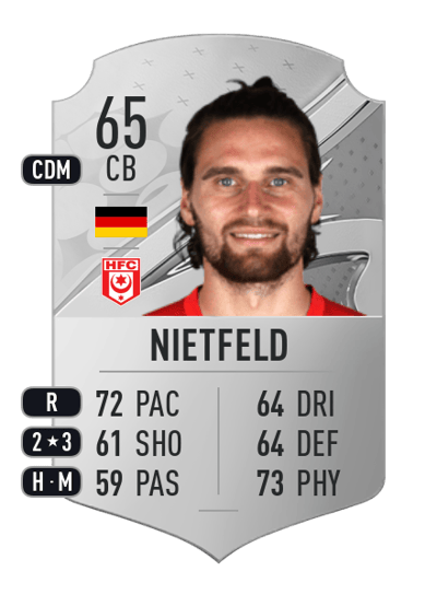 Jonas Nietfeld Rare 65 OVR