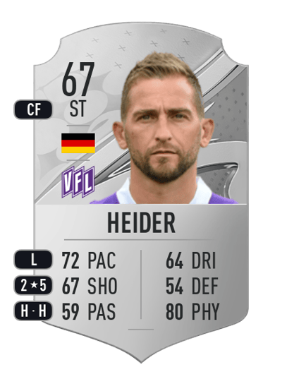Marc Heider Rare 67 OVR