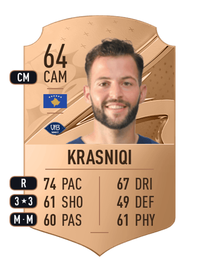 Kamer Krasniqi Rare 64 OVR