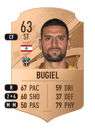 Omar Bugiel Rare 63 OVR
