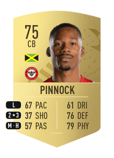 Ethan Pinnock Common 75 OVR